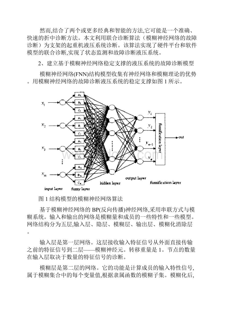 起重机故障诊断中英文对照外文翻译文献.docx_第2页