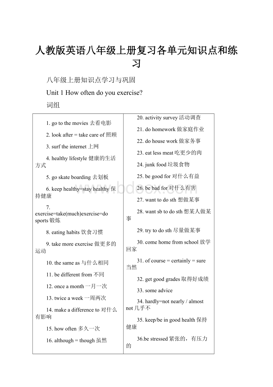 人教版英语八年级上册复习各单元知识点和练习.docx