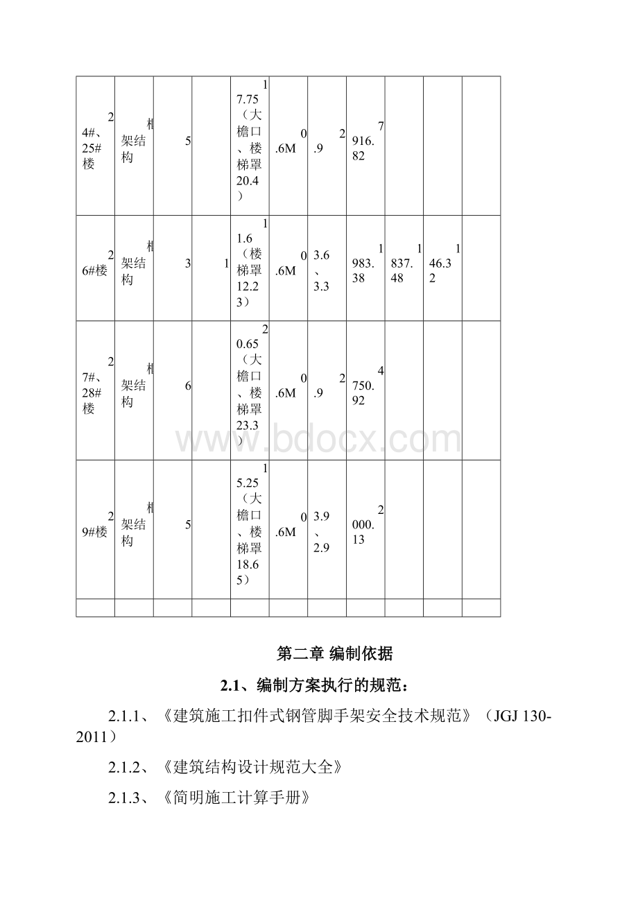 塔吊钢平台专项方案.docx_第2页