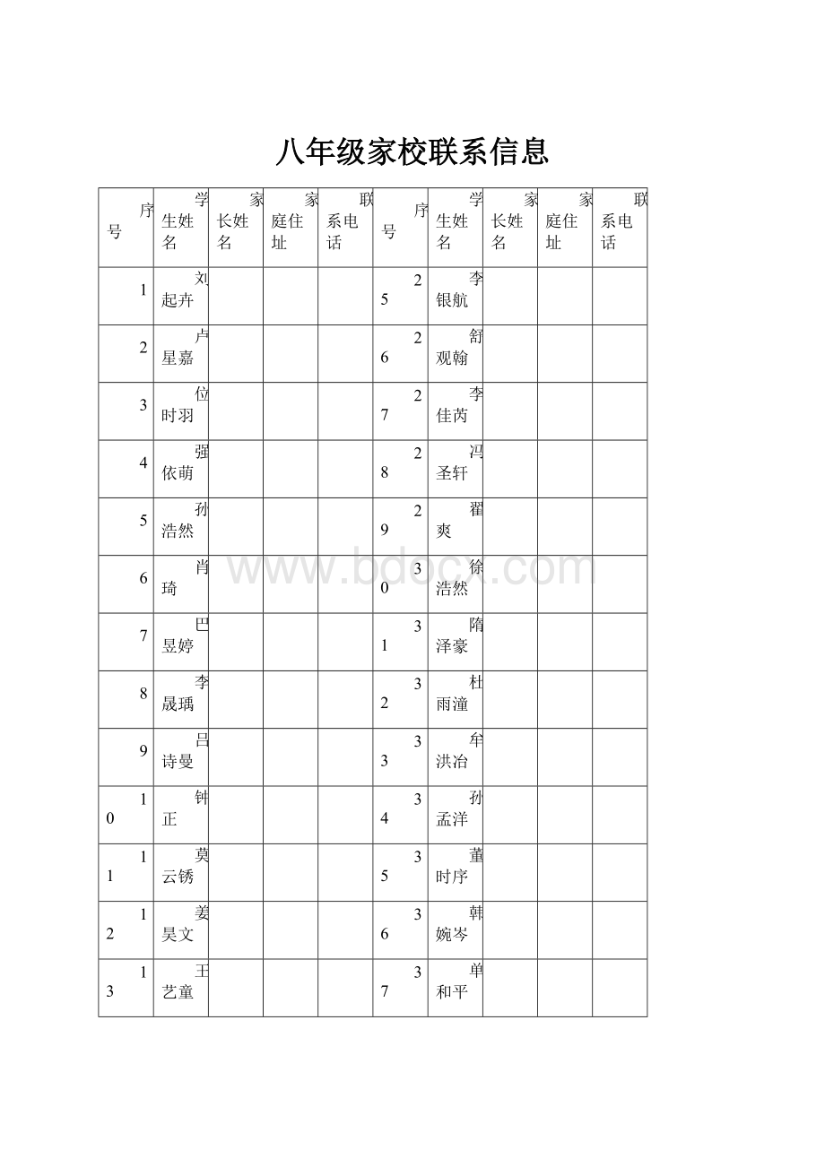 八年级家校联系信息.docx