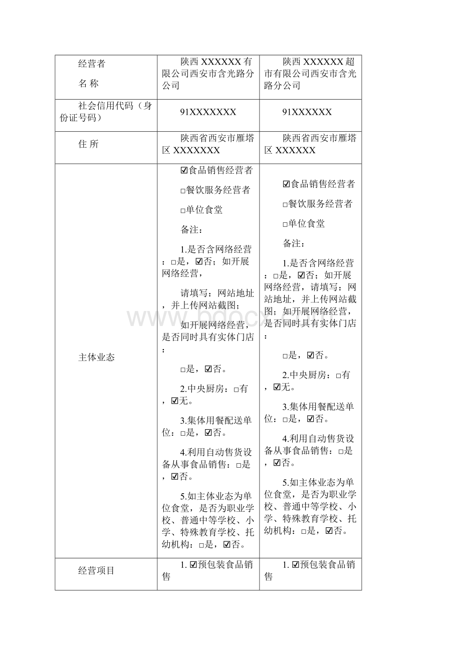 食品经营许可证延续办理.docx_第3页