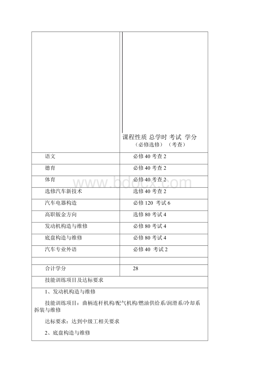 学生学习任务书.docx_第2页