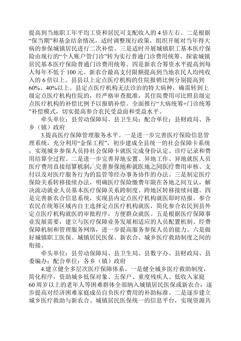 县医药体制改革工作方案.docx_第2页