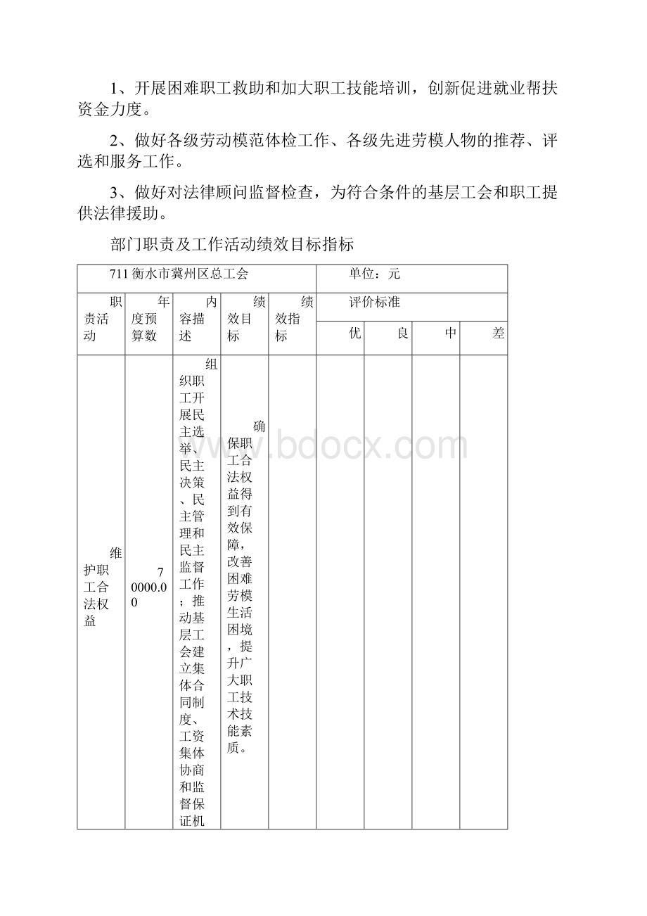 冀州区总工会部门预算信息公开.docx_第3页