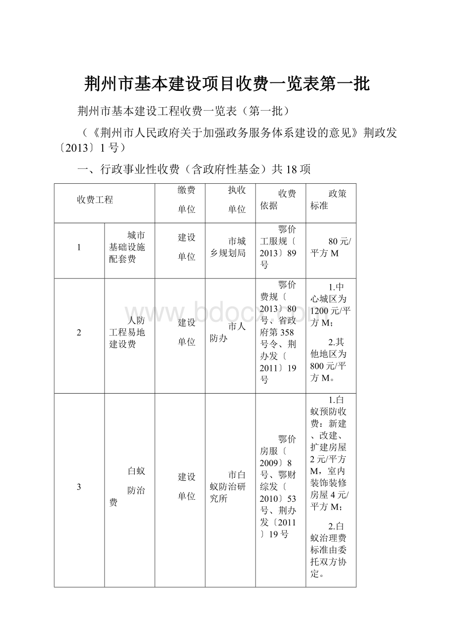 荆州市基本建设项目收费一览表第一批.docx_第1页