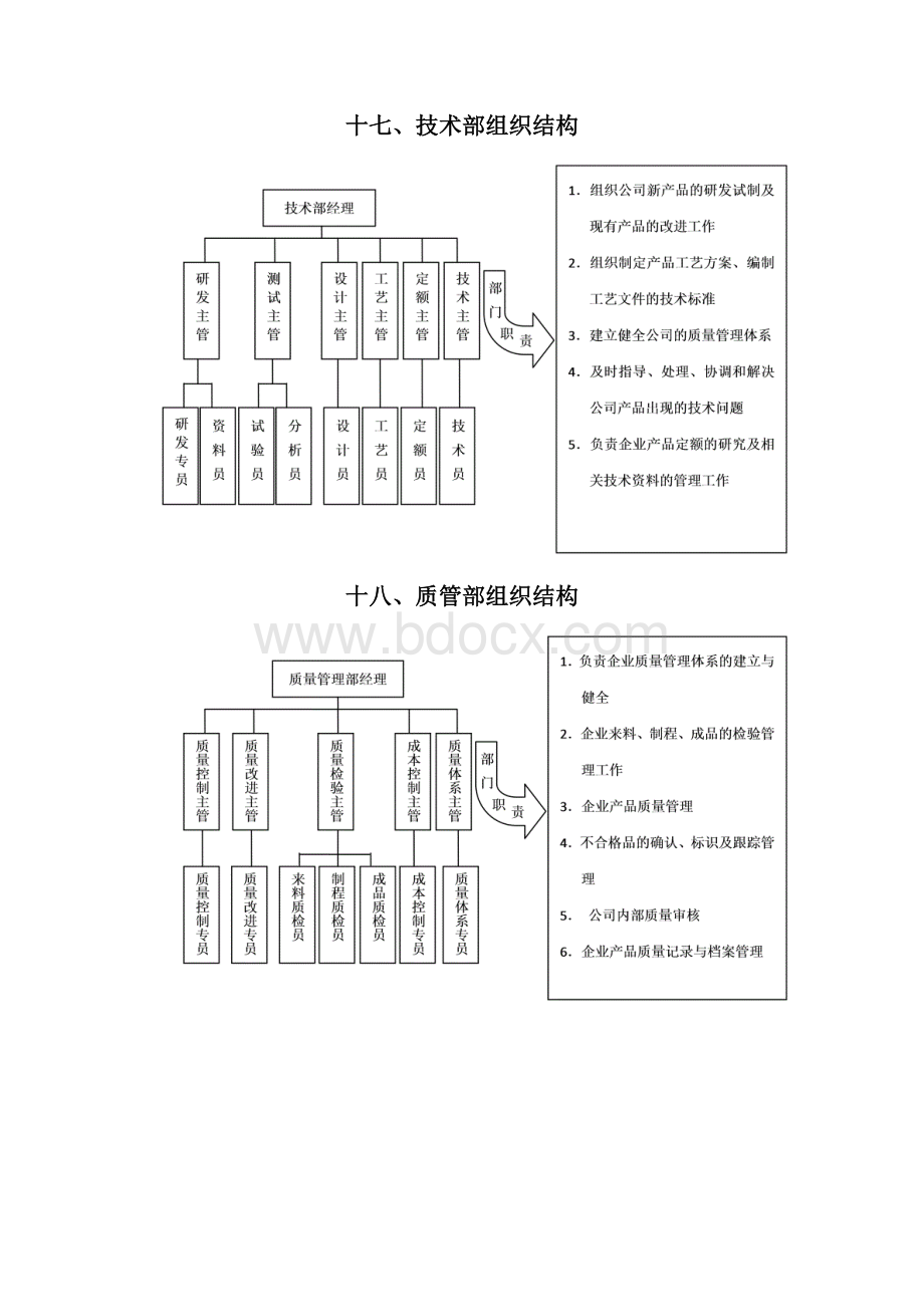 弗布克管理工具库系列第三部分.docx_第3页