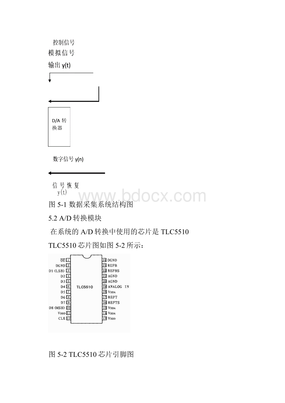 基于FPGA的多路数据采集系统的设计1综述.docx_第3页