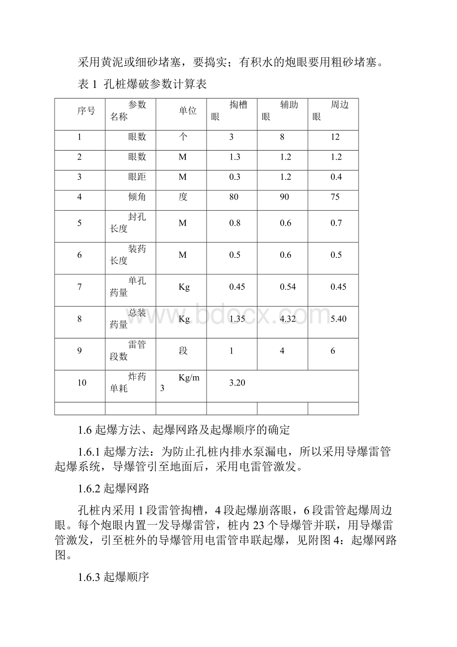 人工挖孔桩开挖石方爆破施工方案.docx_第3页