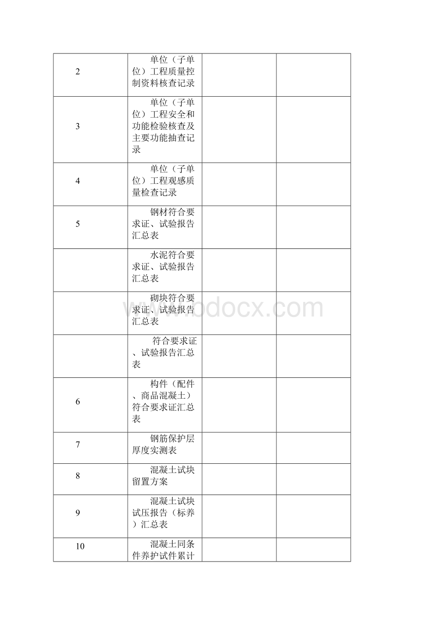 土建资料全套.docx_第2页