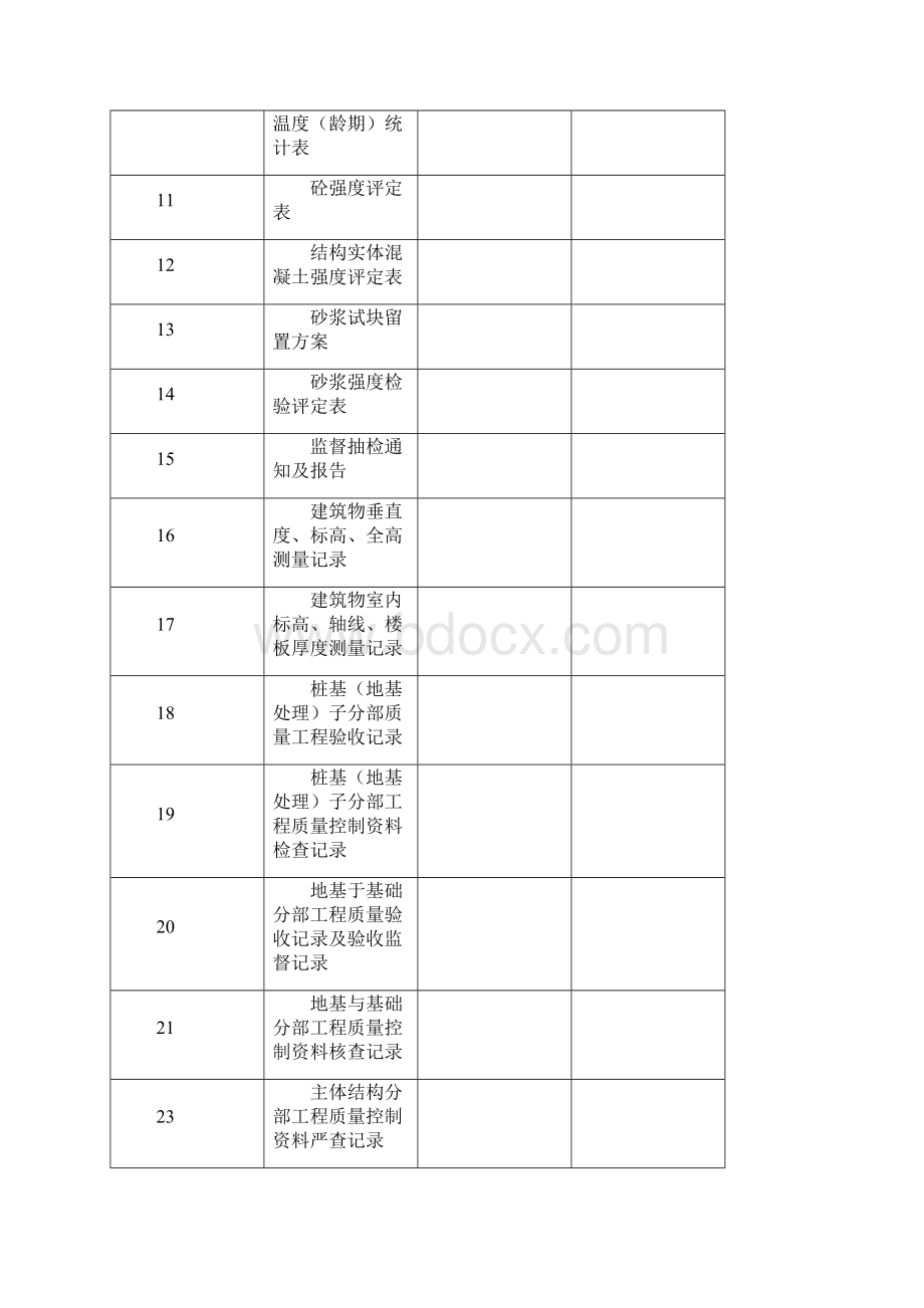 土建资料全套.docx_第3页