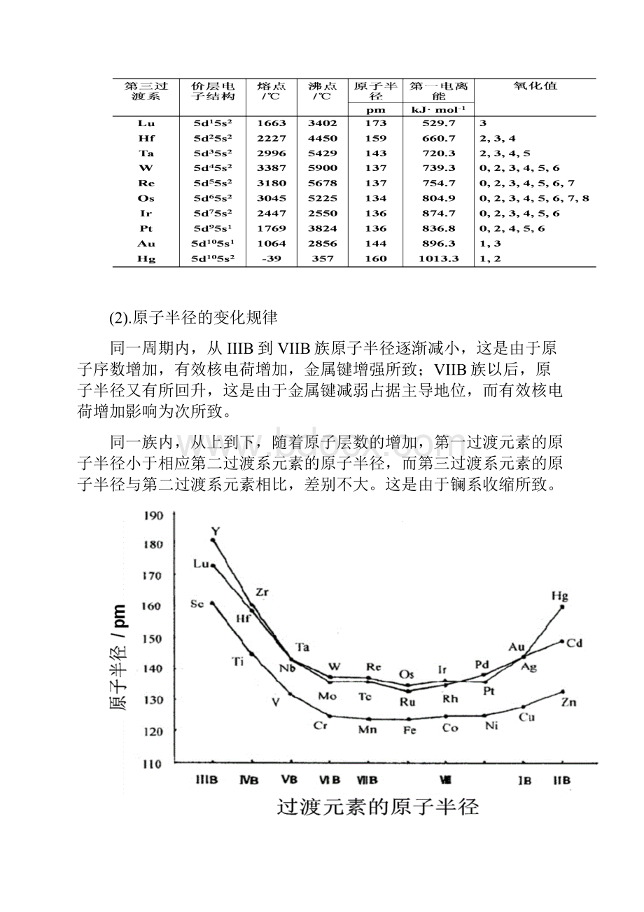 同位素核素dds区元素.docx_第2页