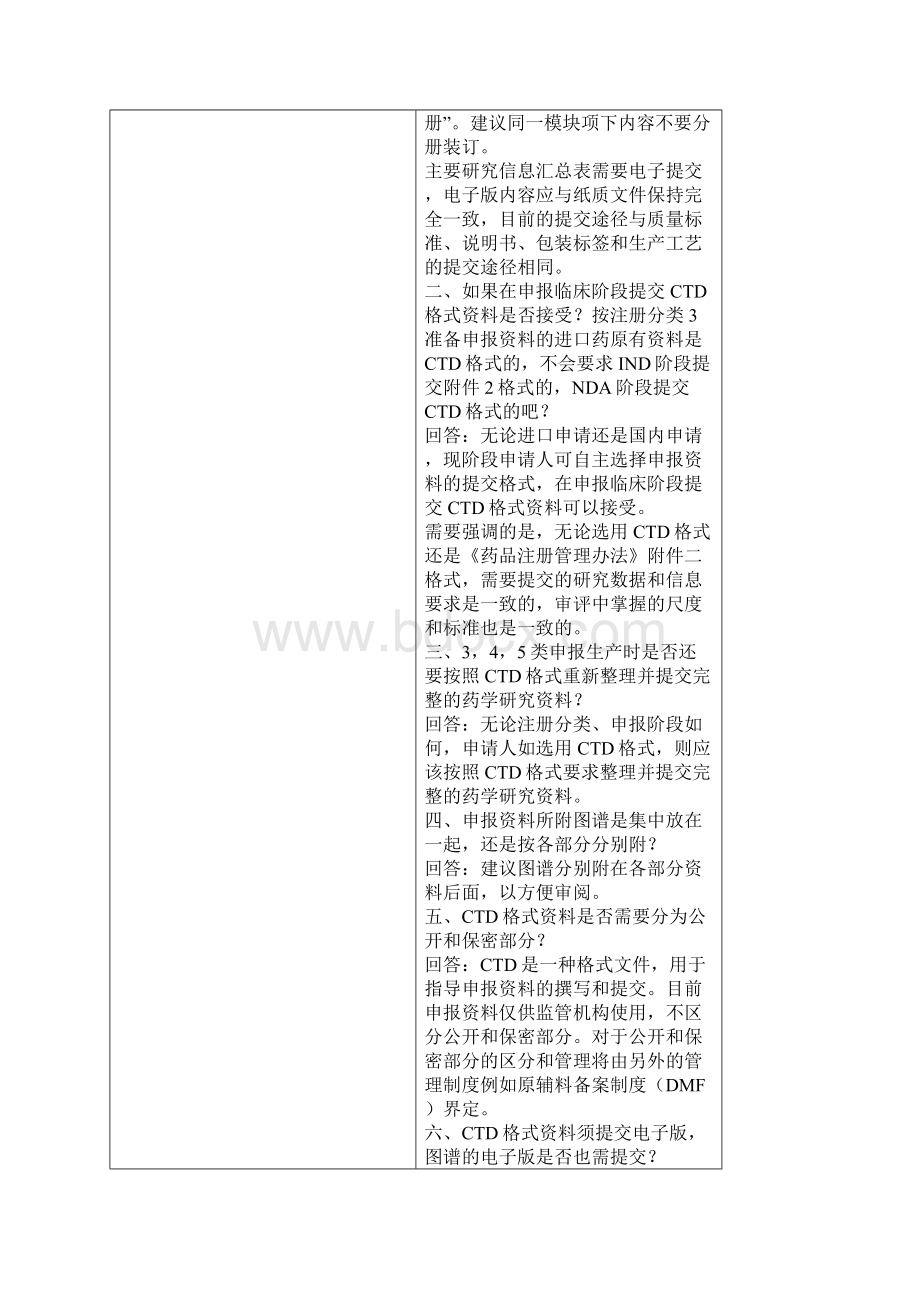 CTD第一期研讨班共性问题汇总及解答.docx_第2页