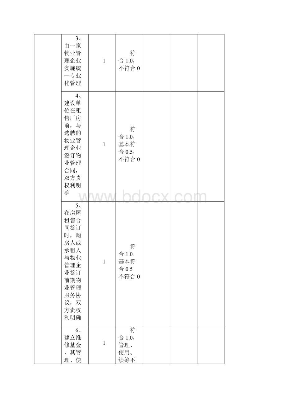 连云港市物业管理优秀工业商贸区.docx_第3页