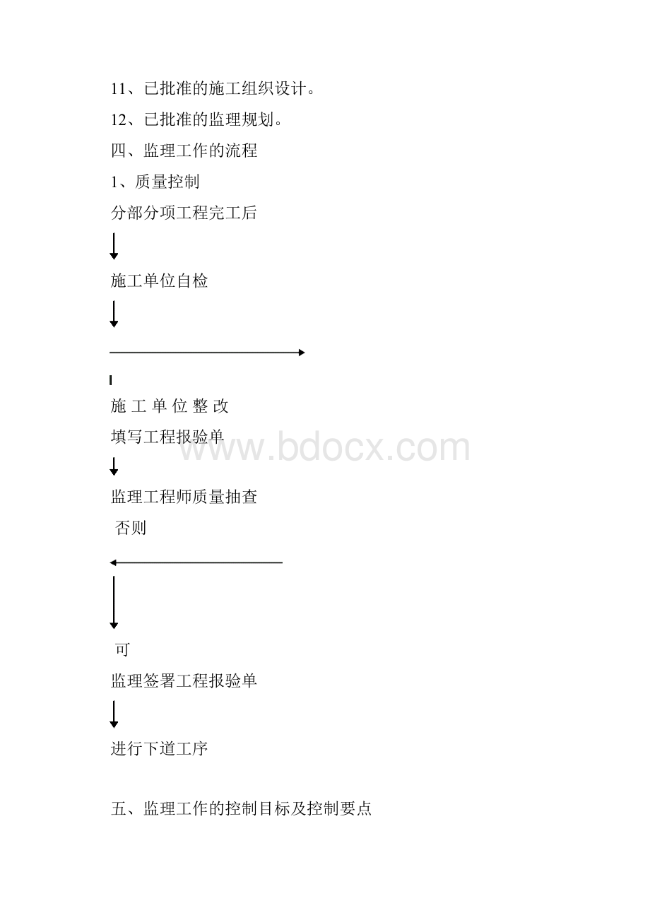 防水监理细则.docx_第3页