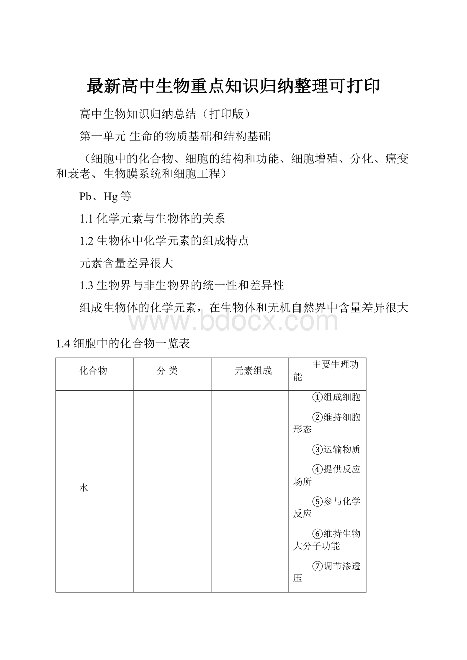 最新高中生物重点知识归纳整理可打印.docx