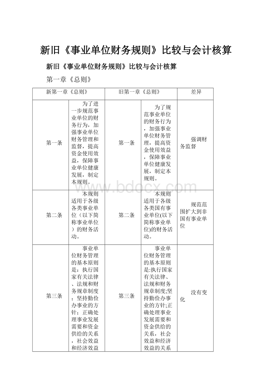 新旧《事业单位财务规则》比较与会计核算.docx