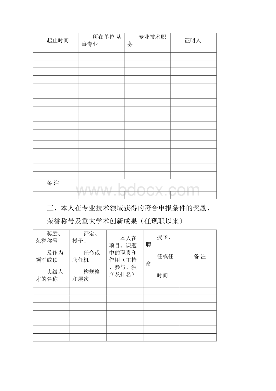 辽宁省二级专业技术岗位聘用申报表.docx_第3页