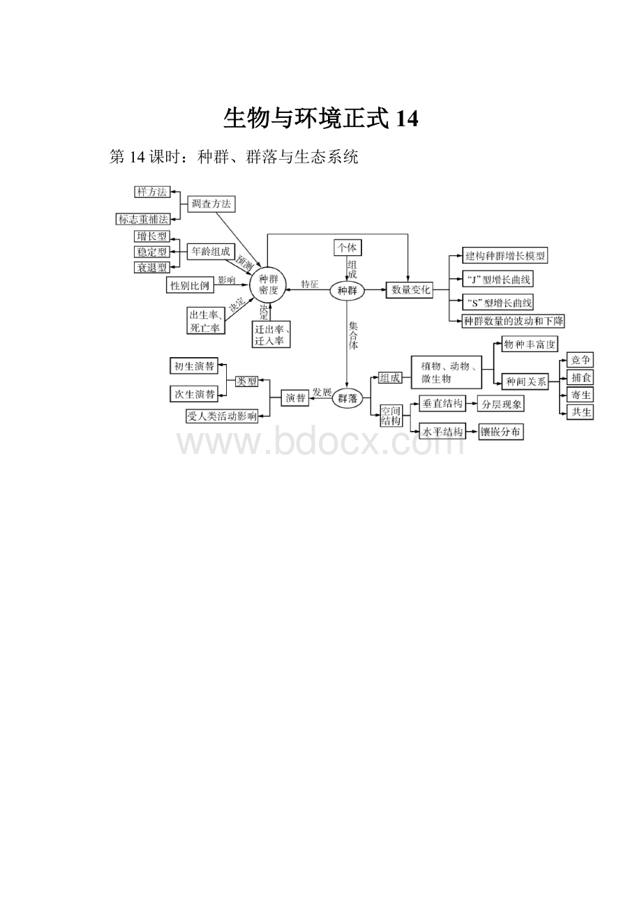 生物与环境正式14.docx