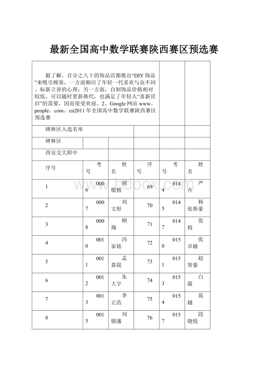 最新全国高中数学联赛陕西赛区预选赛.docx_第1页