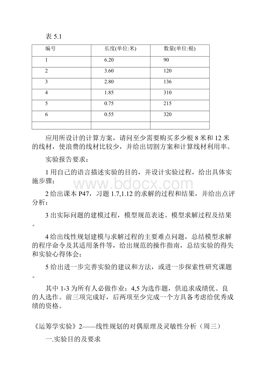 运筹学实验任务书.docx_第3页