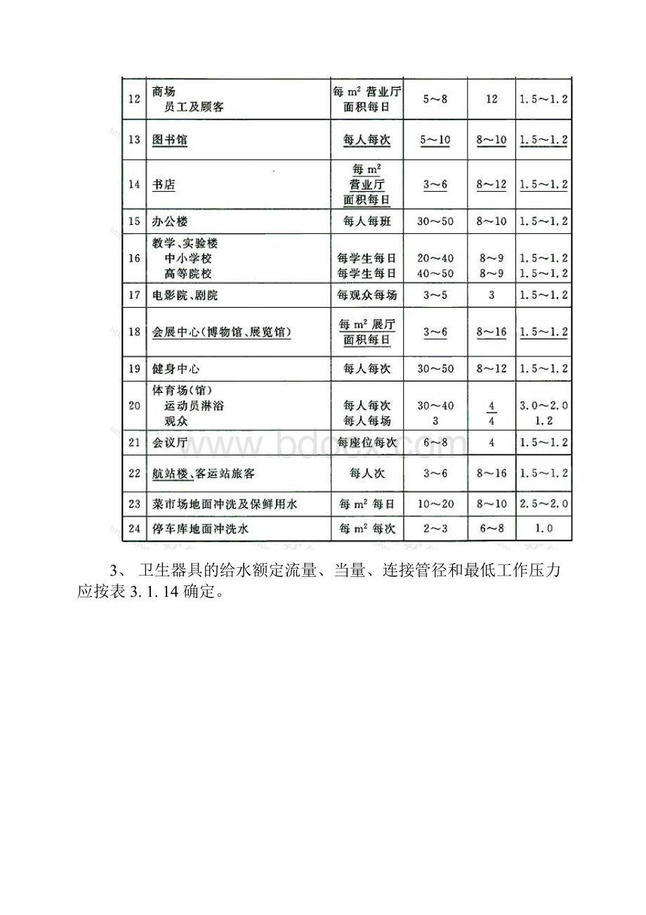 建筑给排水设计规范复习题.docx_第3页