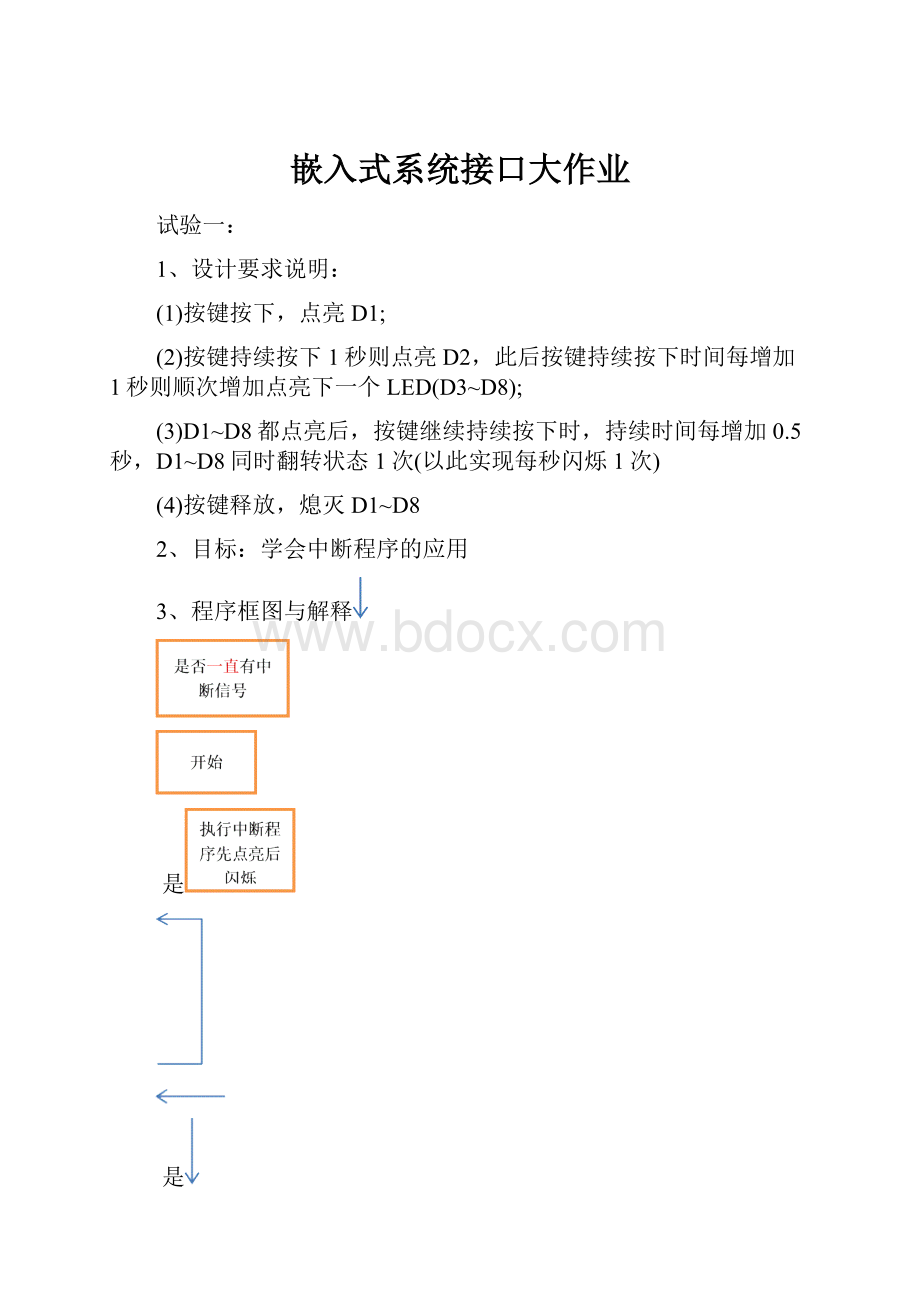 嵌入式系统接口大作业.docx