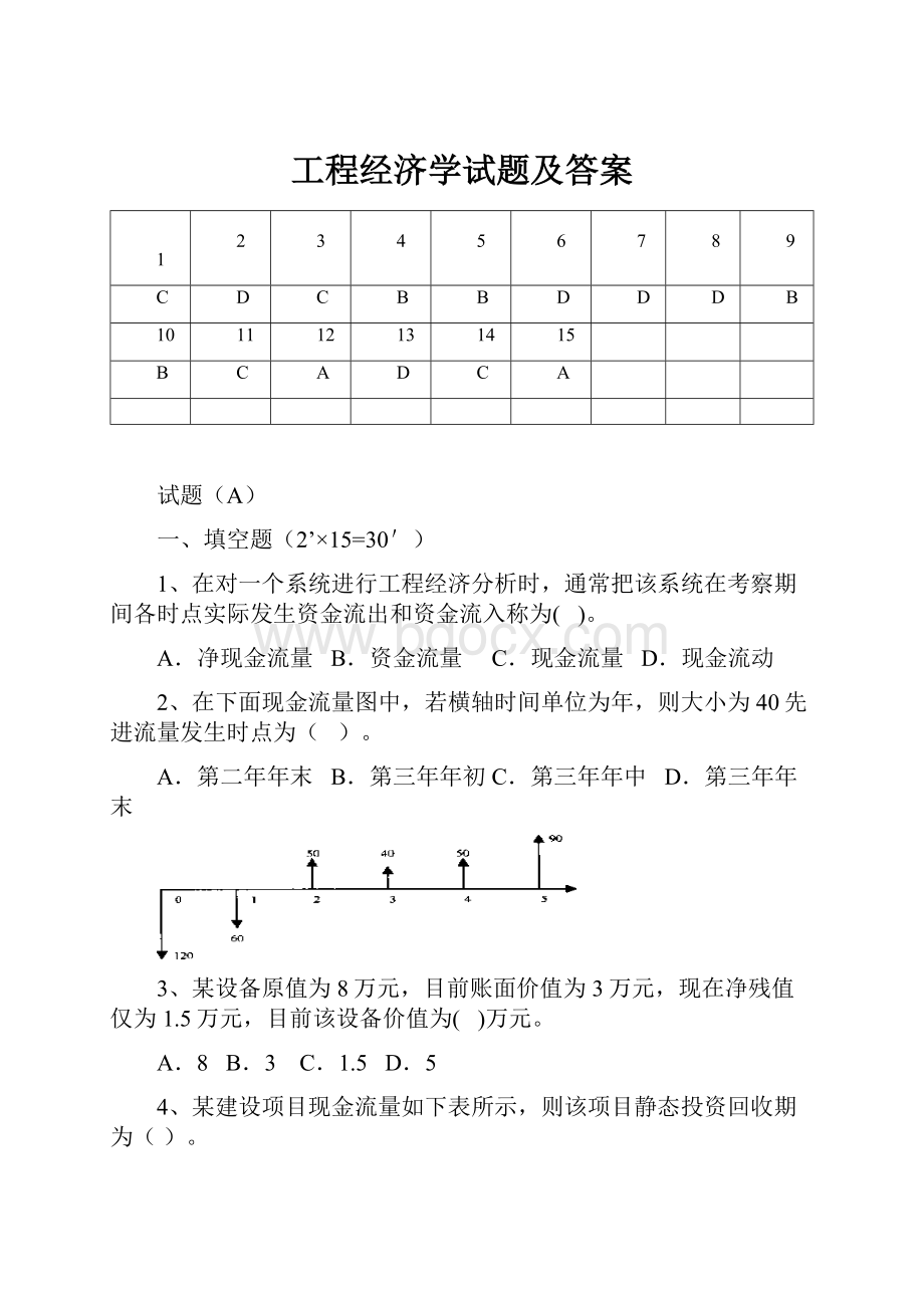 工程经济学试题及答案.docx