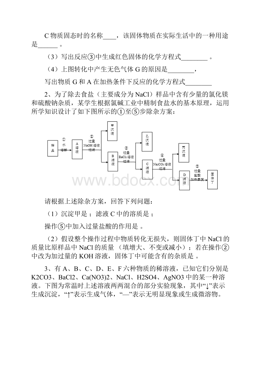 初中化学推断题常考考点和必考题型全汇总.docx_第3页