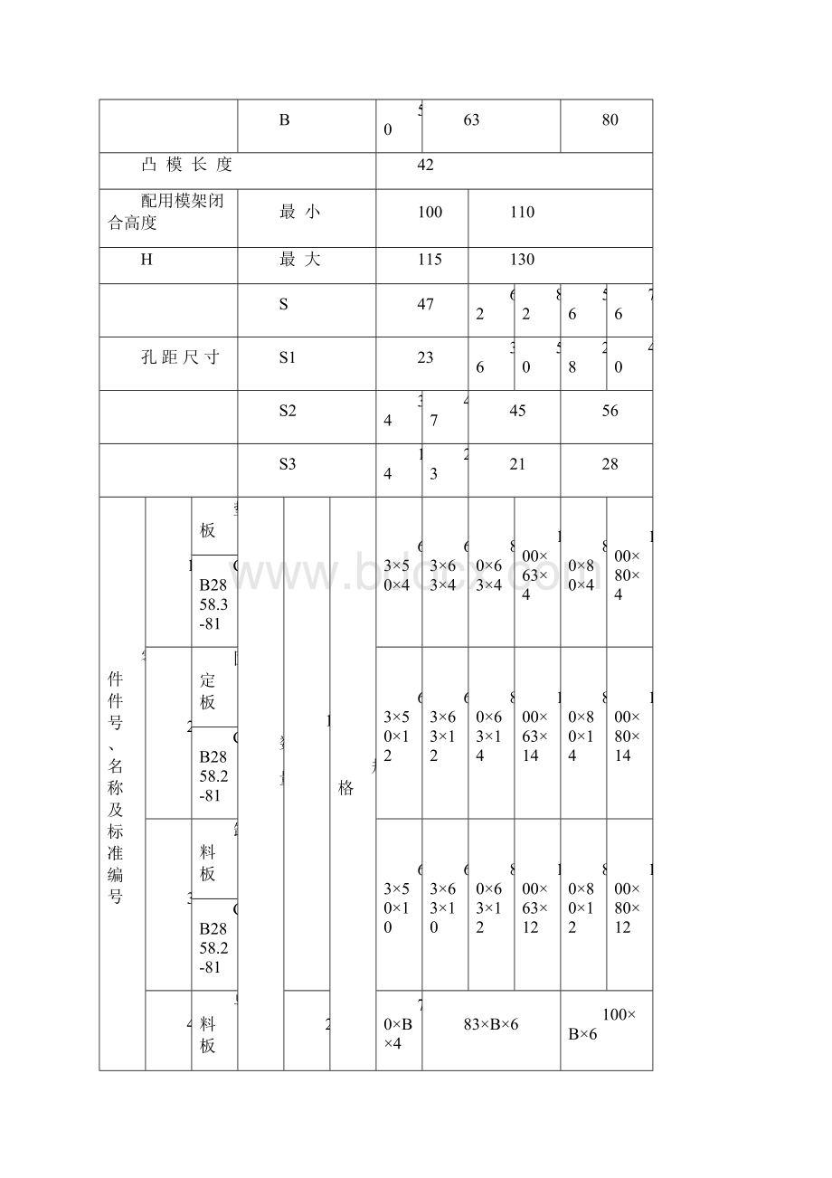 冲模典型组合.docx_第2页