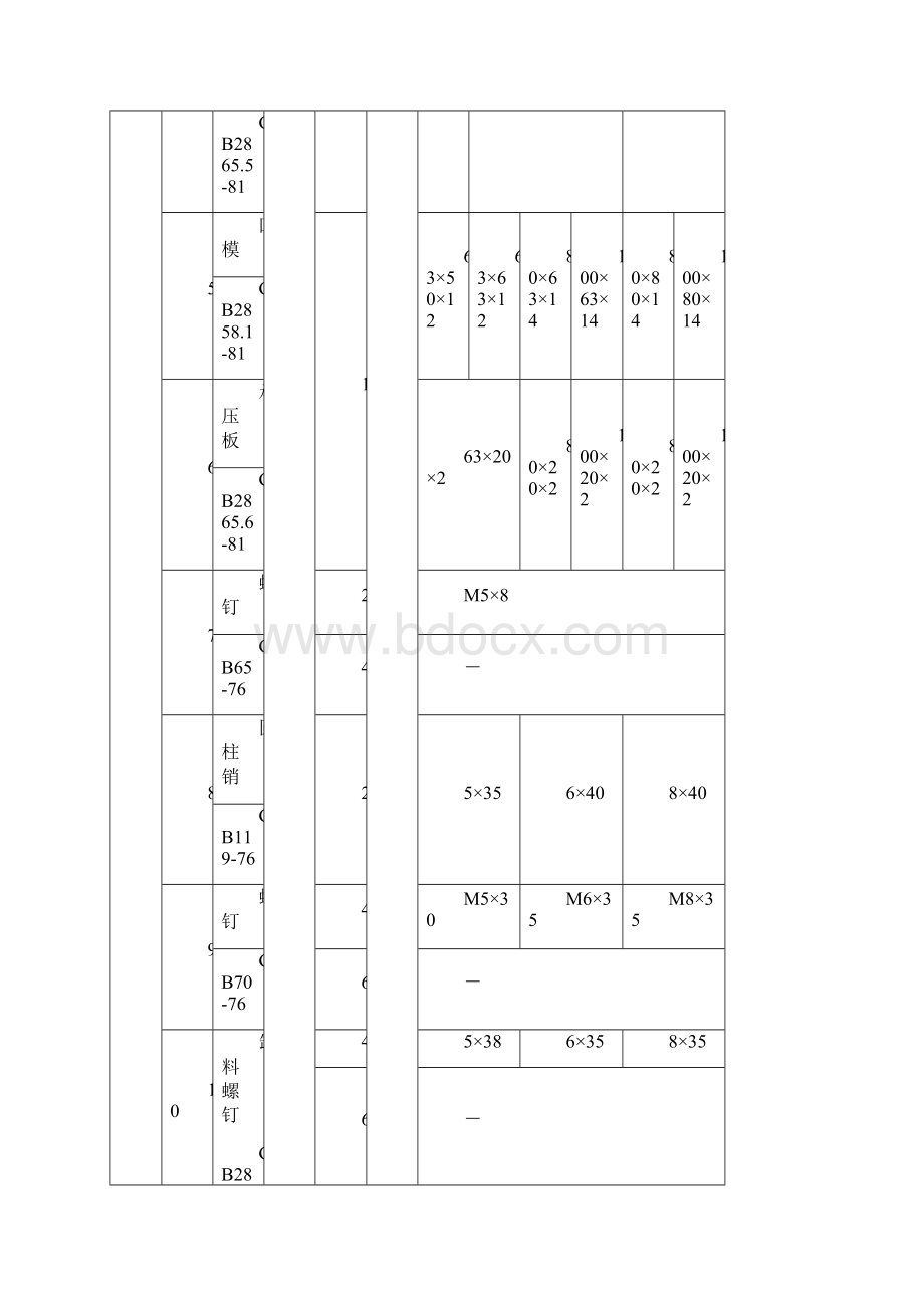 冲模典型组合.docx_第3页