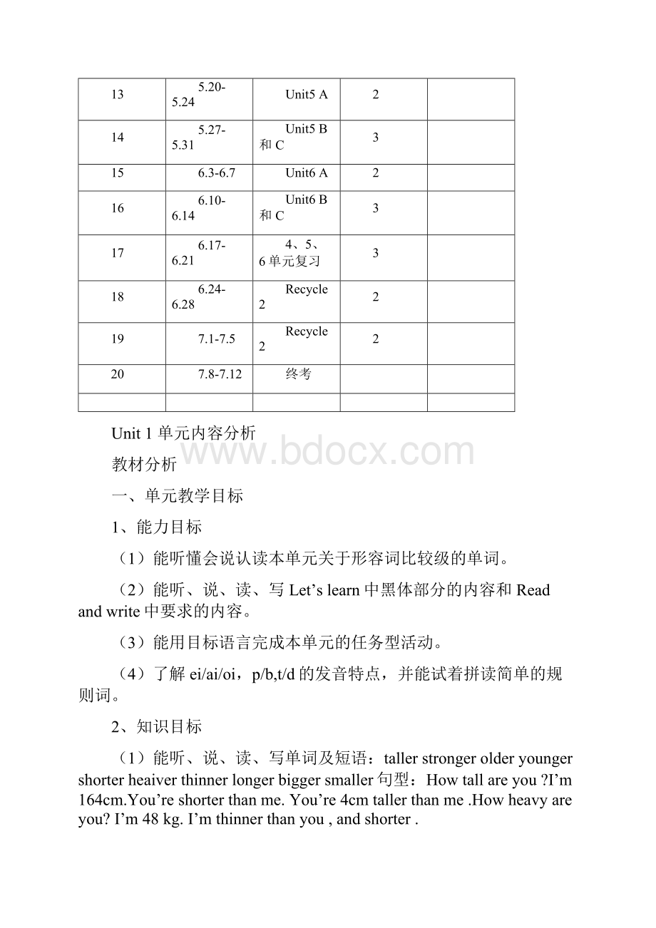 pep六年级英语下一单元教案.docx_第3页