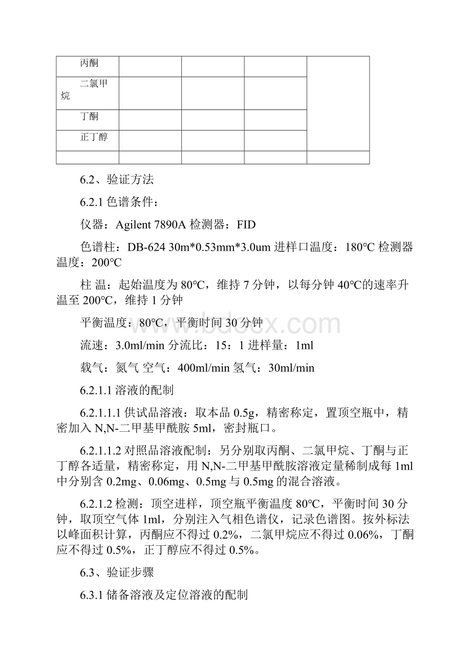 盐酸左西替利嗪残留溶剂方法确认方案.docx_第3页