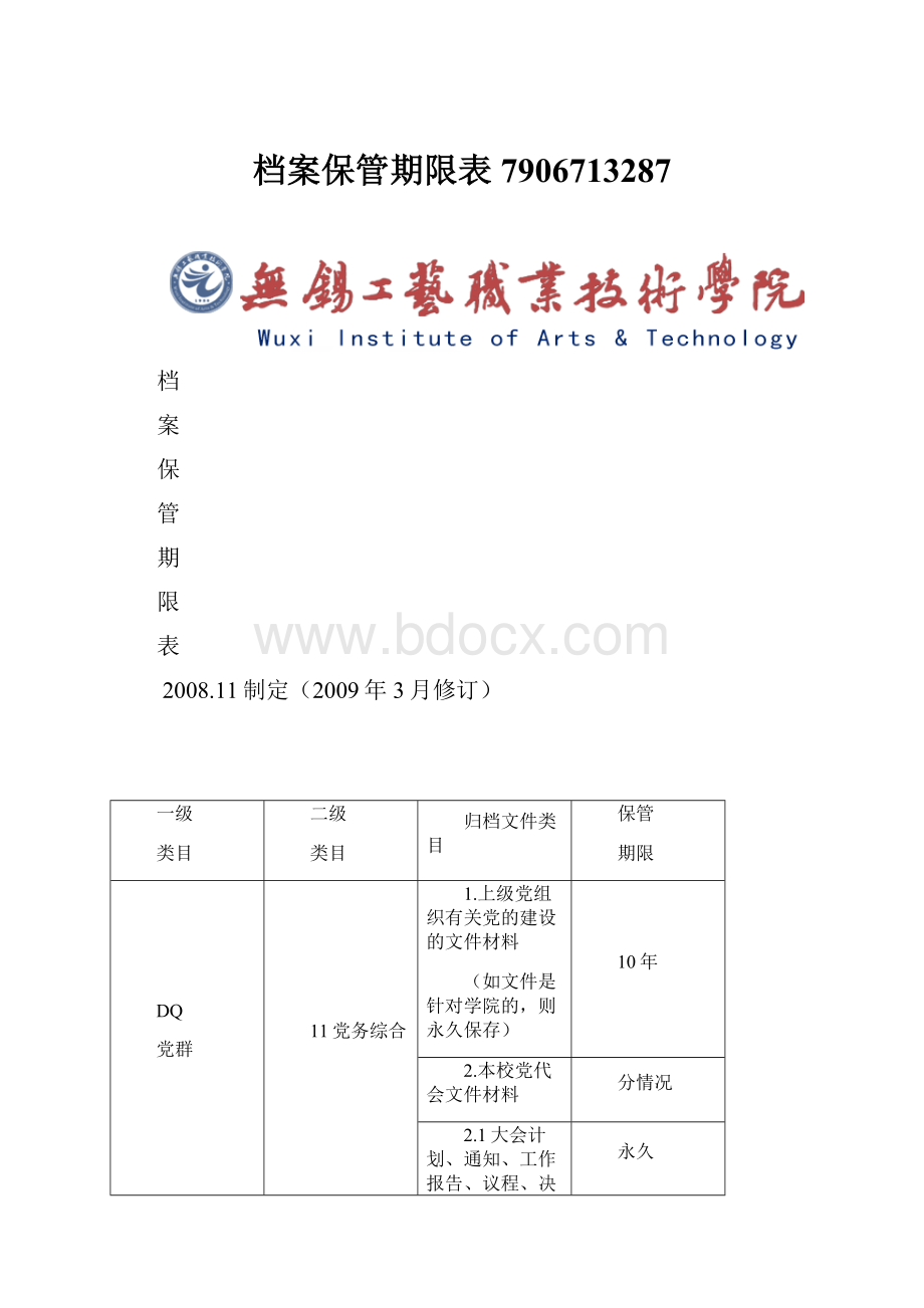 档案保管期限表7906713287.docx