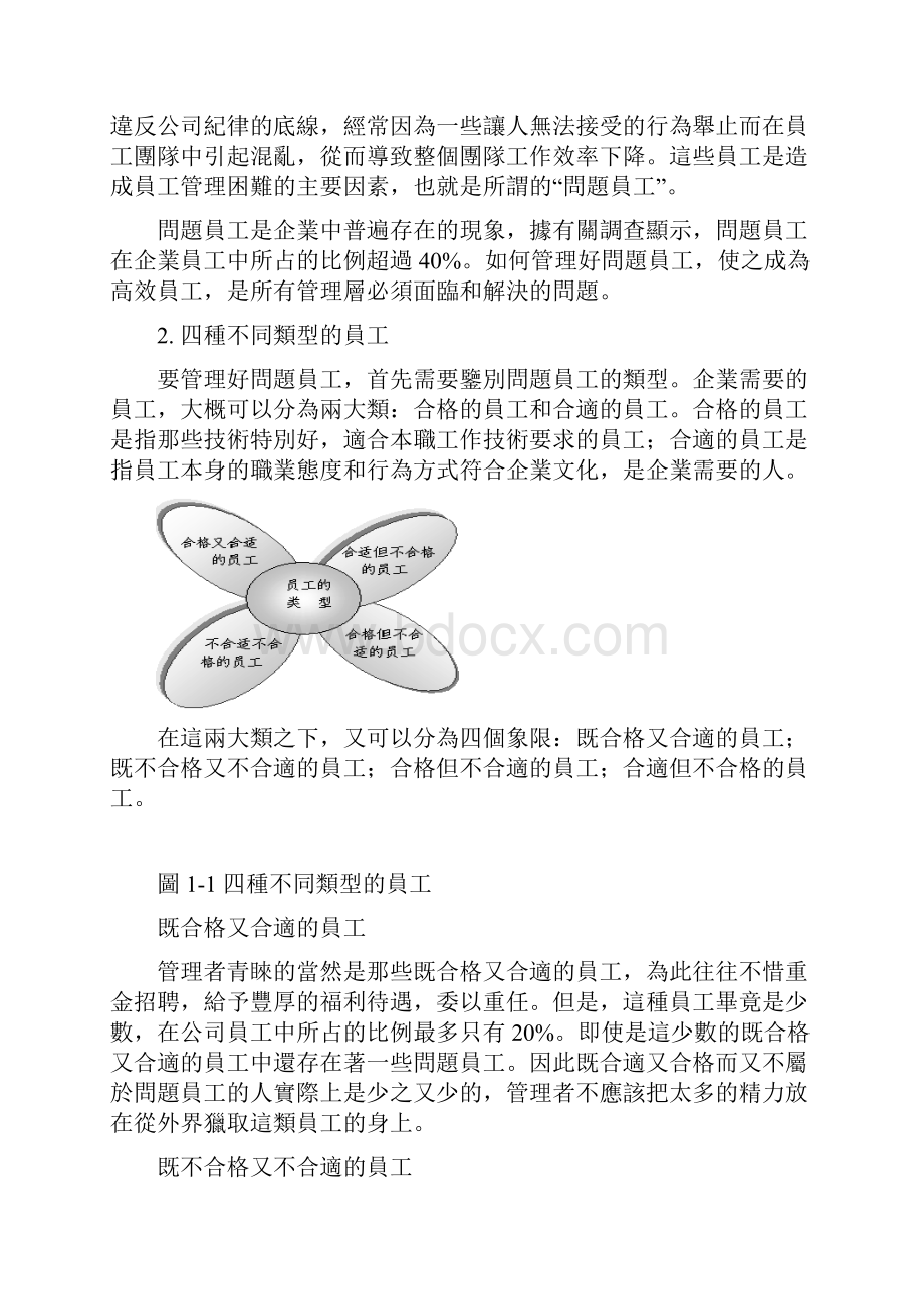 问题员工的管理方法经典.docx_第3页