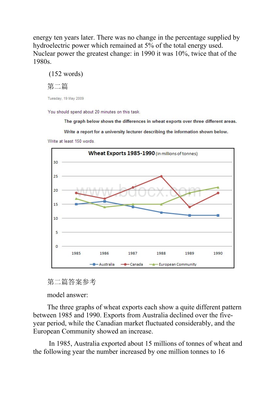 老外的标准雅思小作文范文分享.docx_第2页