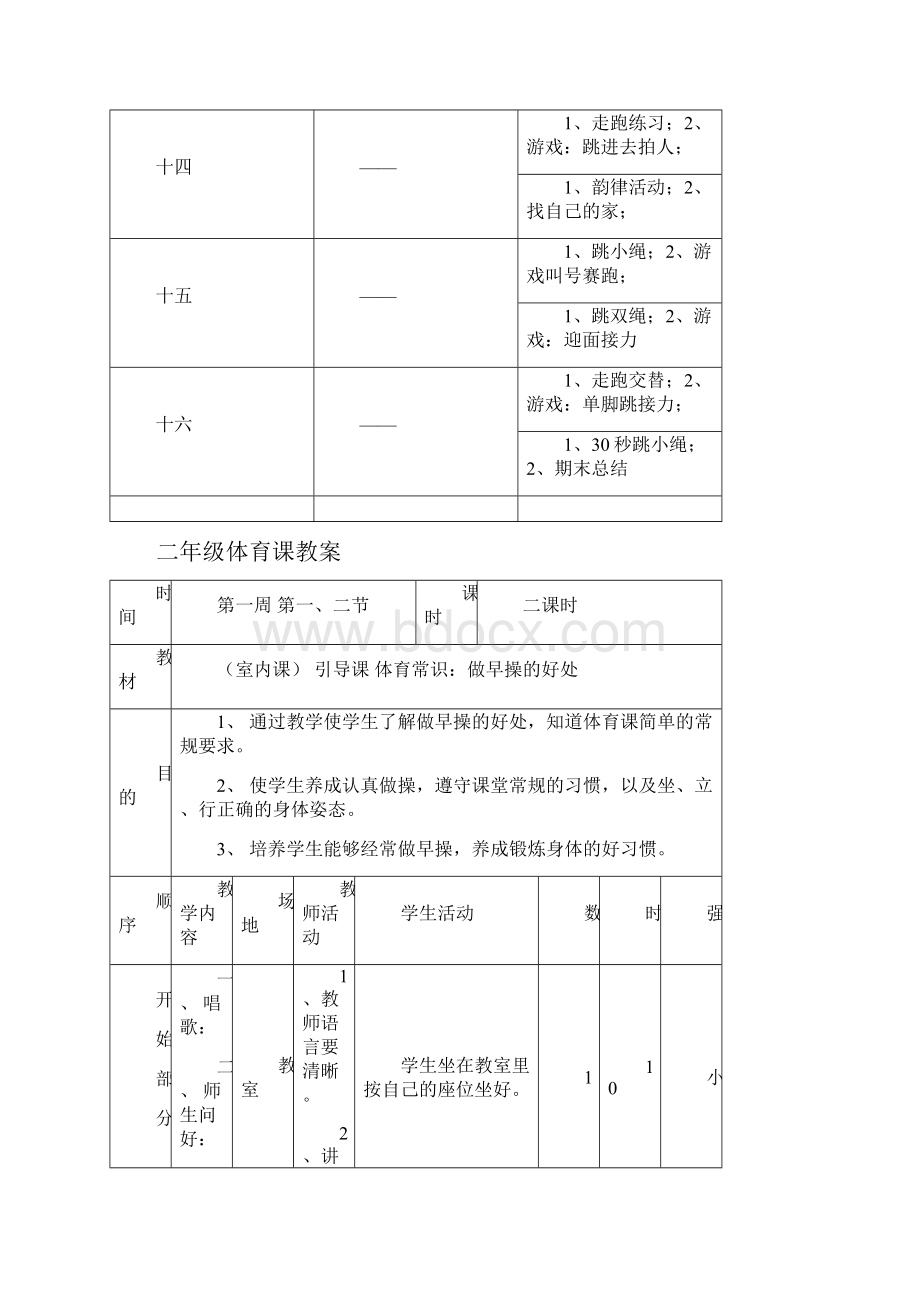 水平一二年级体育教案.docx_第3页