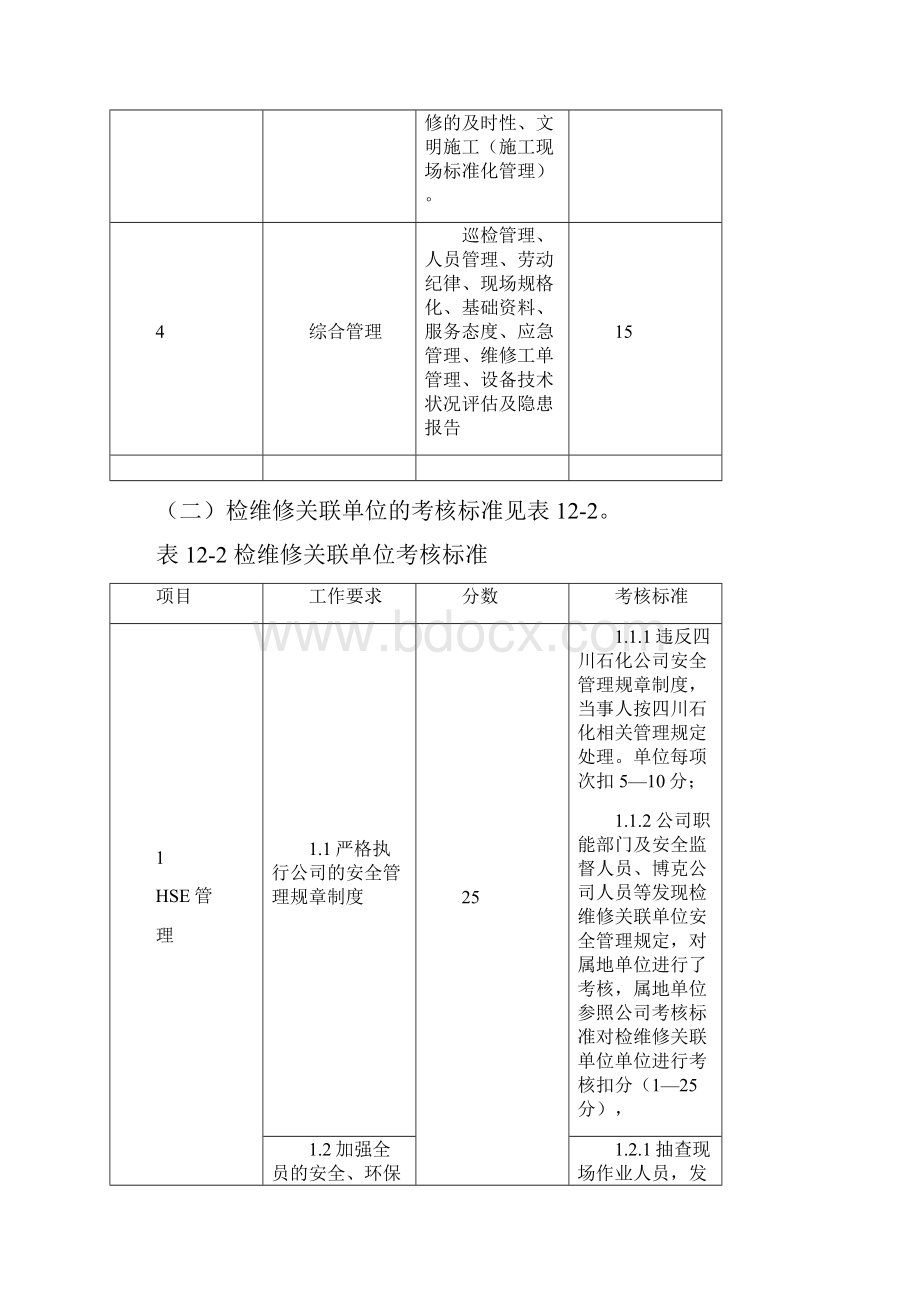 维保单位考核.docx_第3页