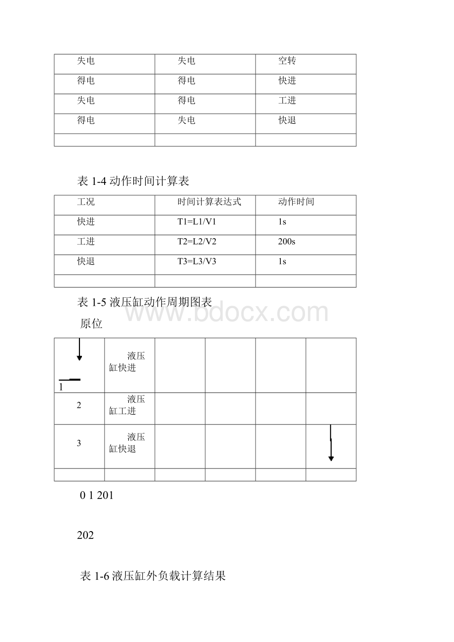 液压作业56000.docx_第3页