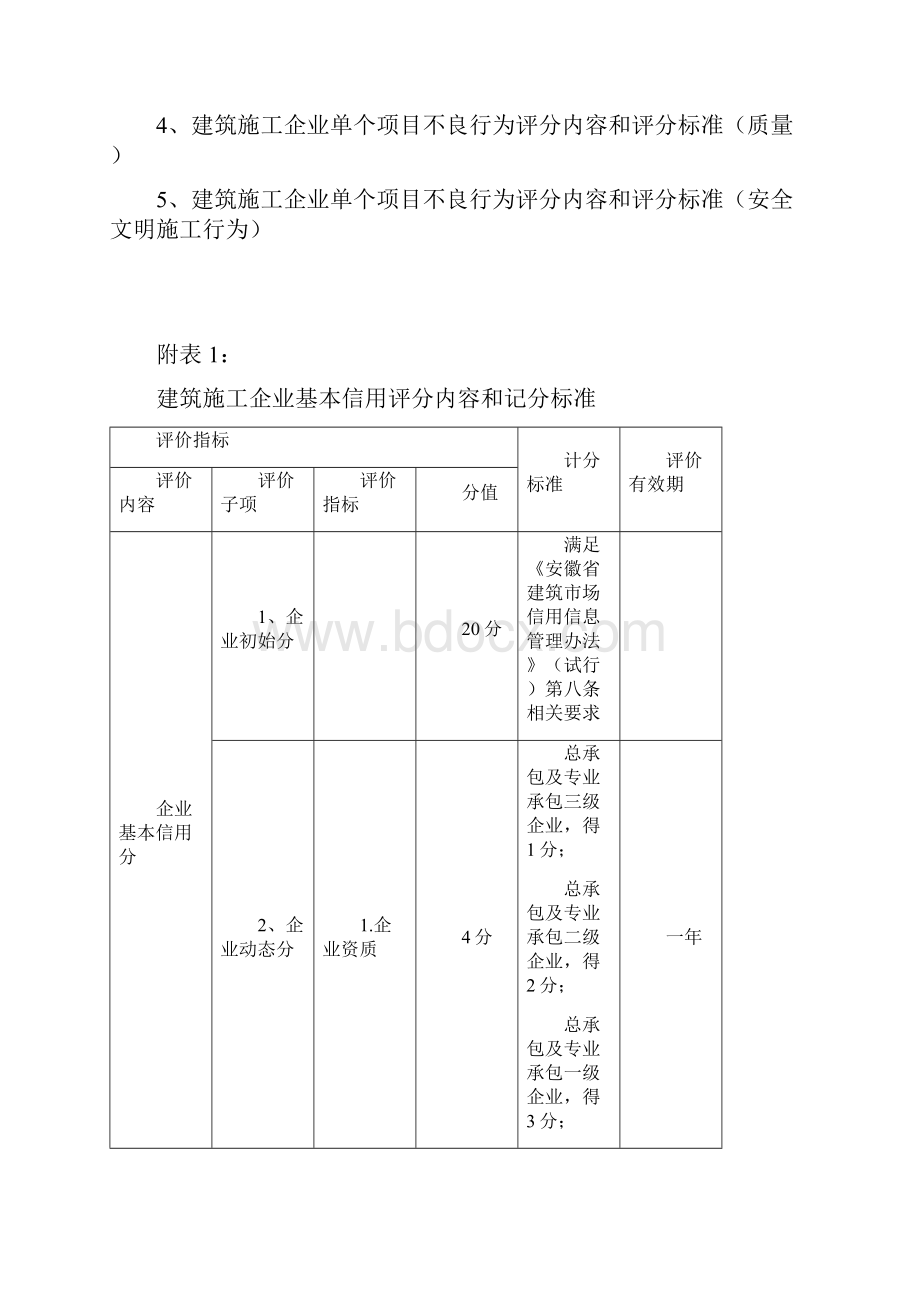 总地安徽省建筑企业信用评分内容和评分实用标准.docx_第3页