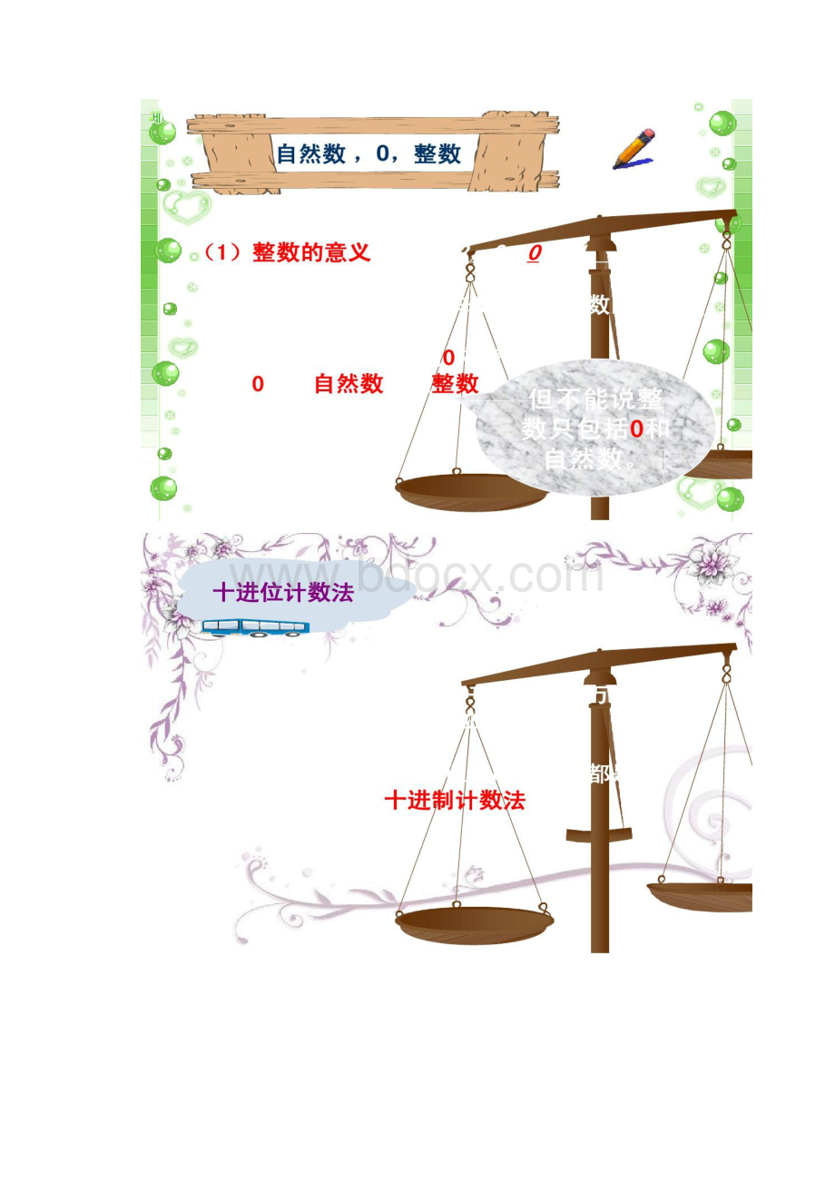 小升初数学总复习ppt.docx_第3页