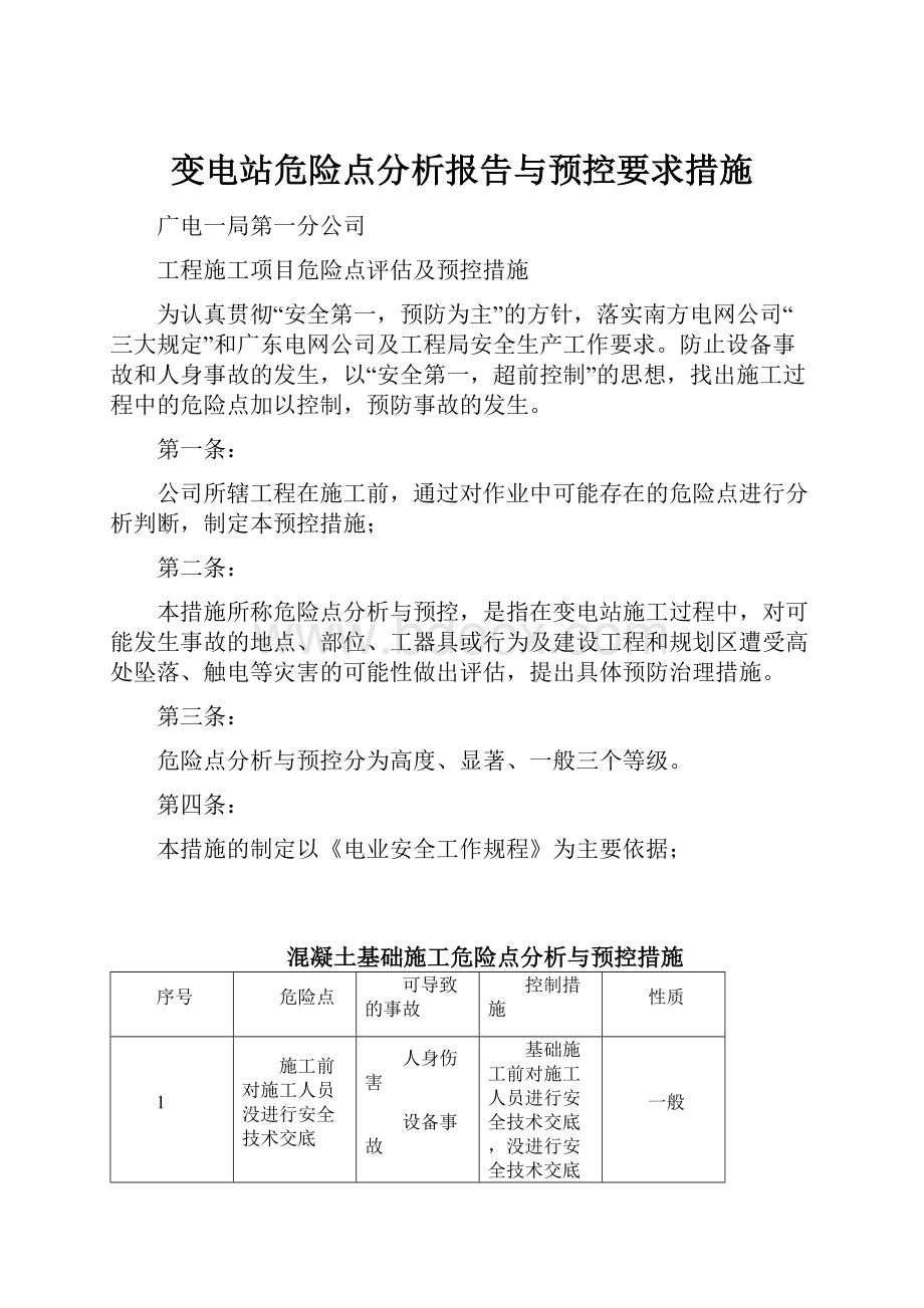 变电站危险点分析报告与预控要求措施.docx