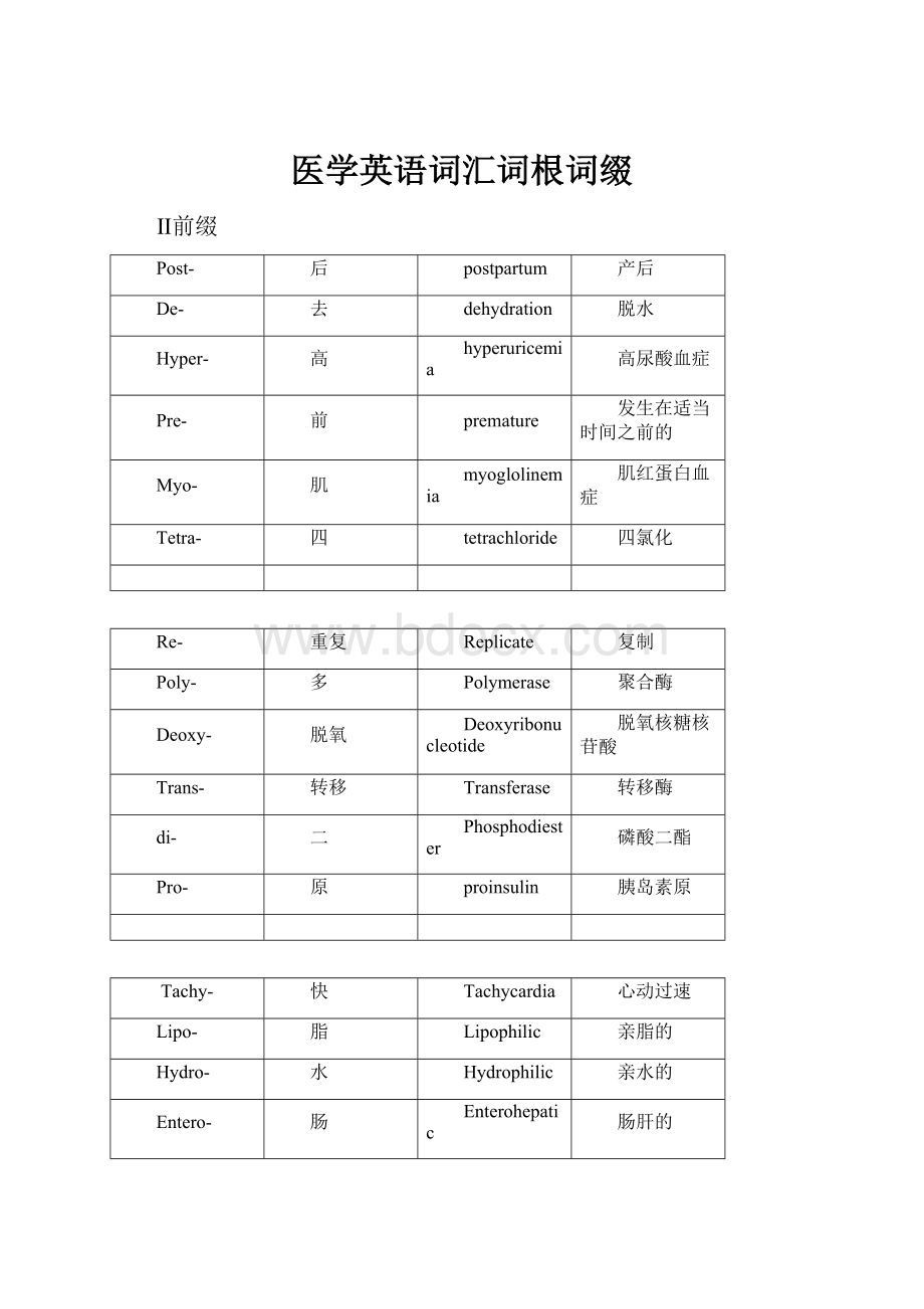 医学英语词汇词根词缀.docx_第1页