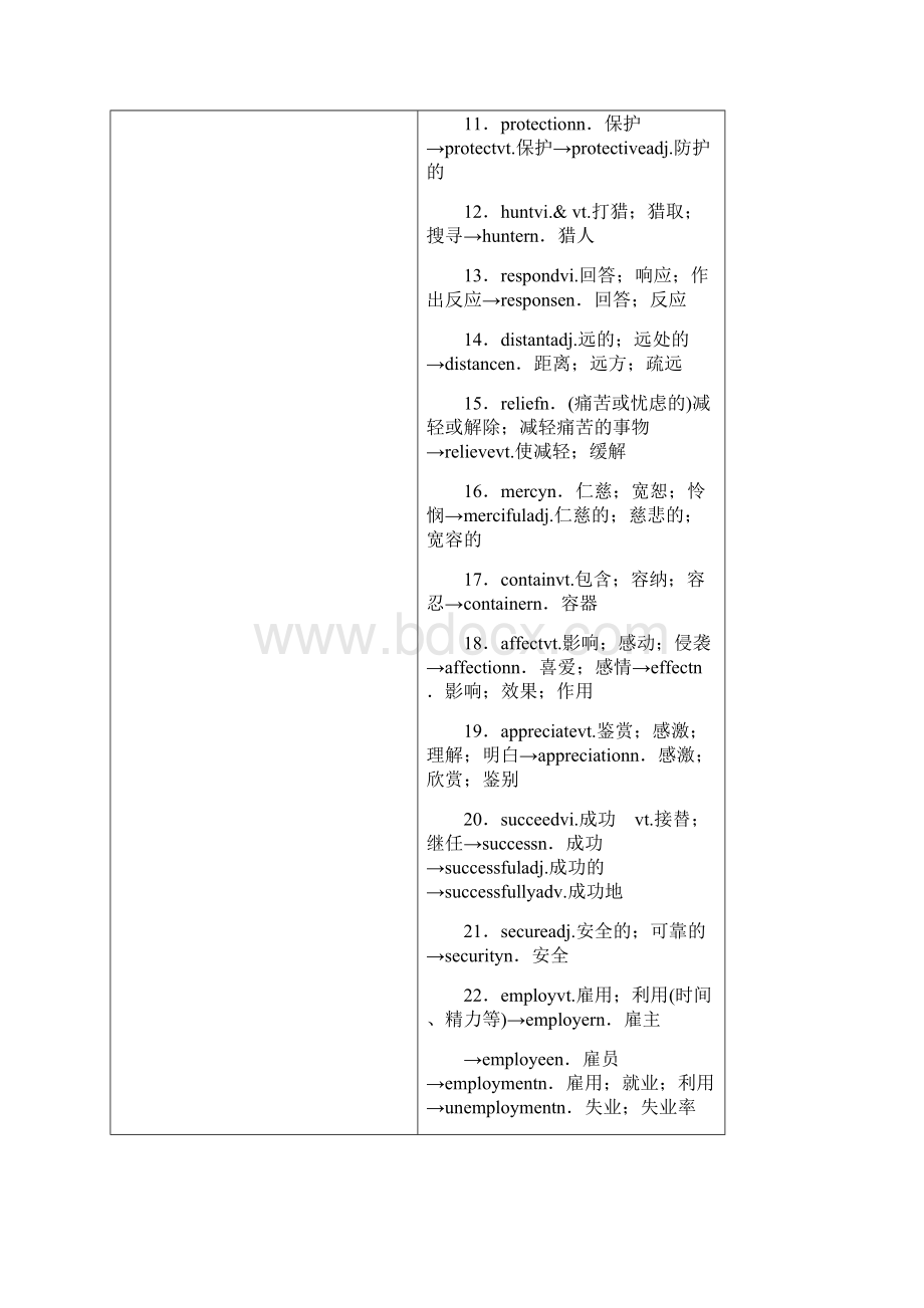 全国通用版版高考英语大一轮复习Unit4Wildlifeprotection讲义新人教版必修2.docx_第2页