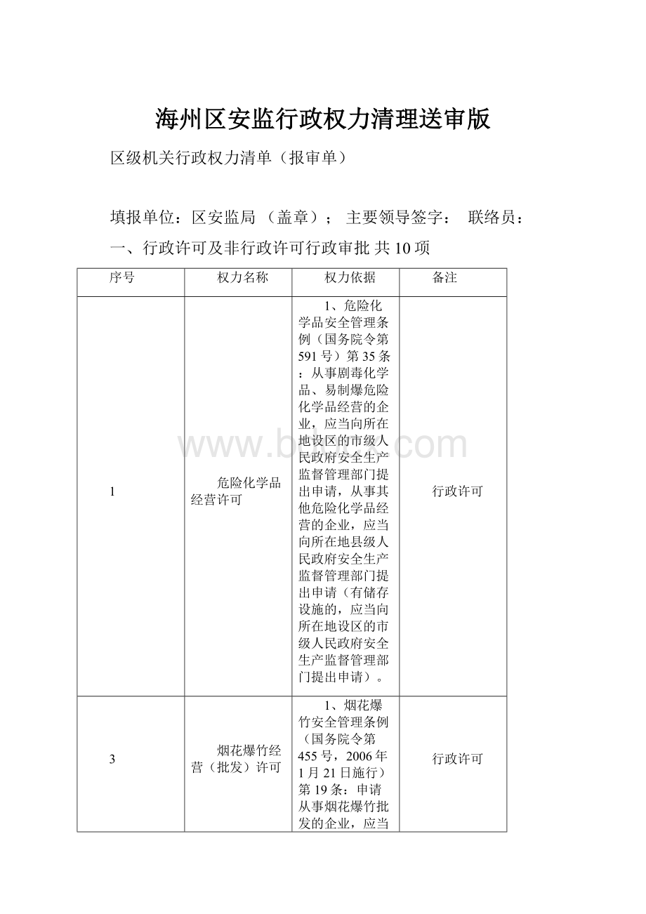 海州区安监行政权力清理送审版.docx