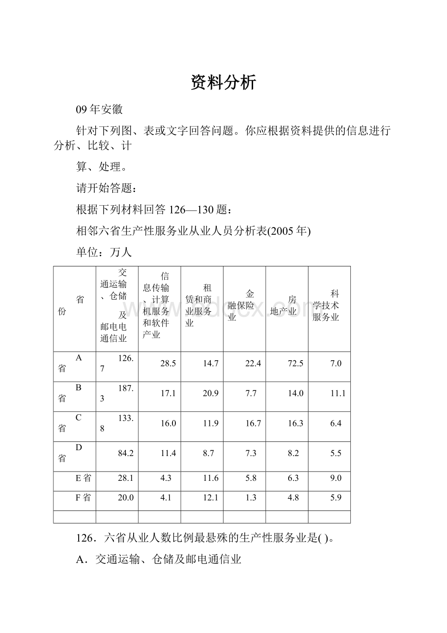 资料分析.docx