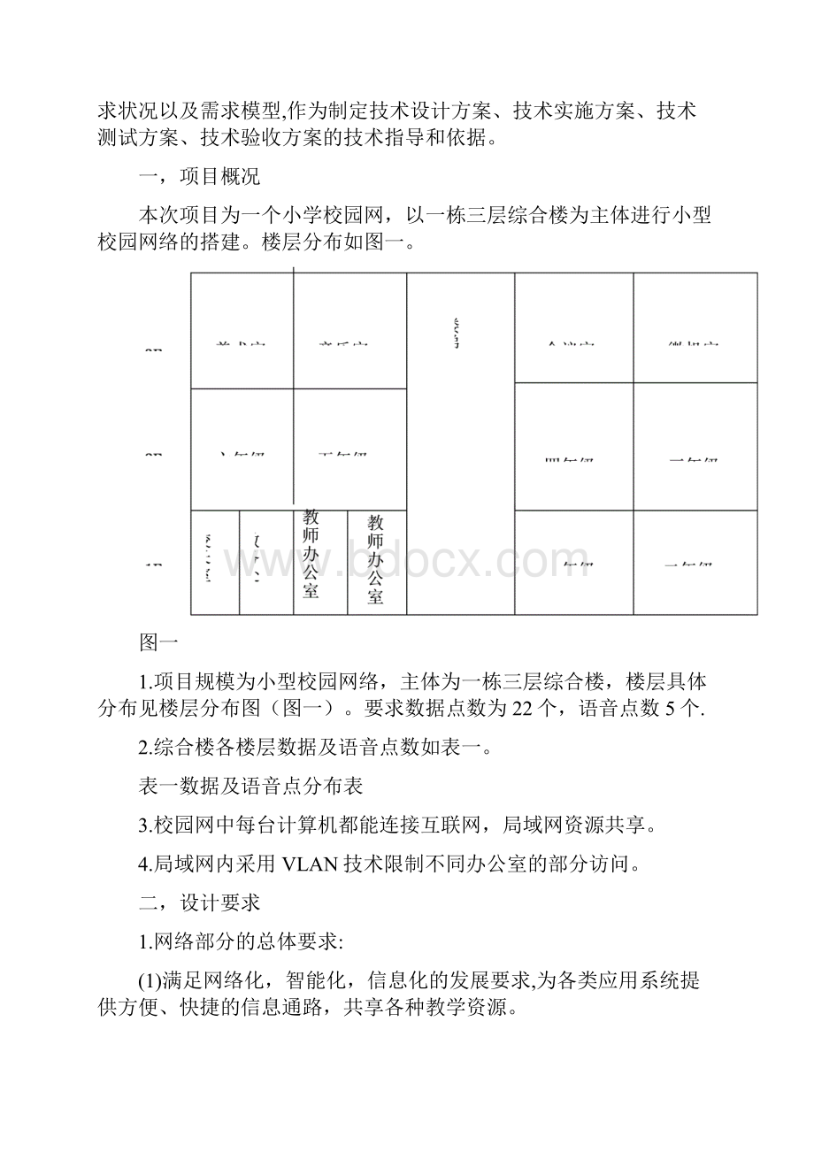 小型校园网络规划与设计方案图文稿.docx_第2页