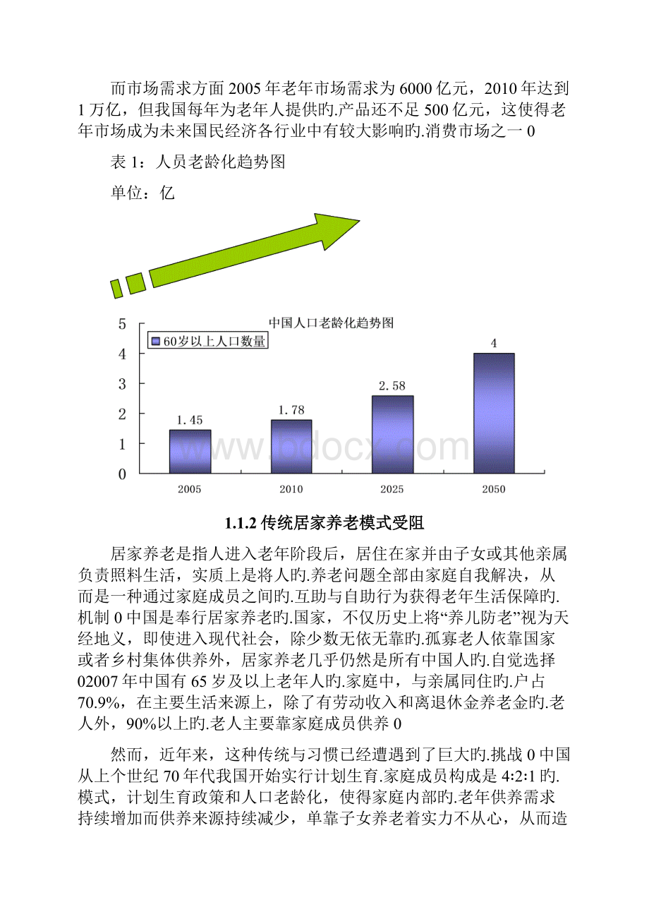 XX地区长寿岛养老项目可行性研究报告.docx_第2页