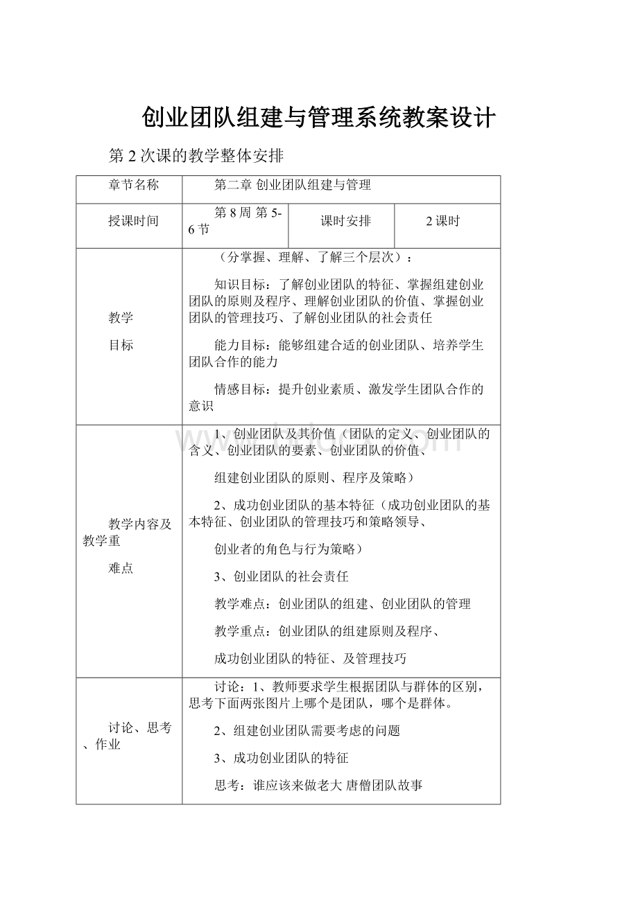 创业团队组建与管理系统教案设计.docx