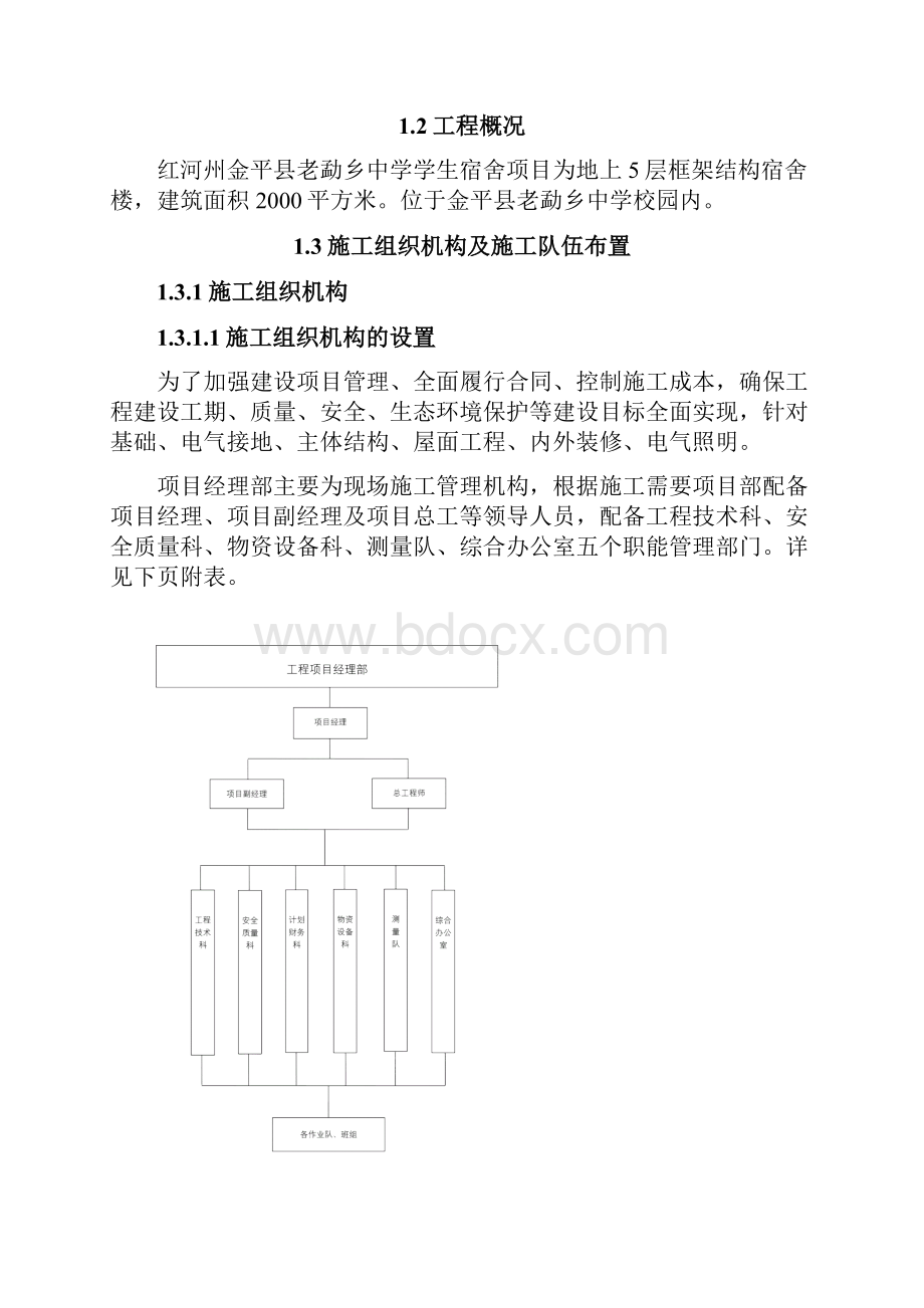 宿舍楼施工组织设计.docx_第2页