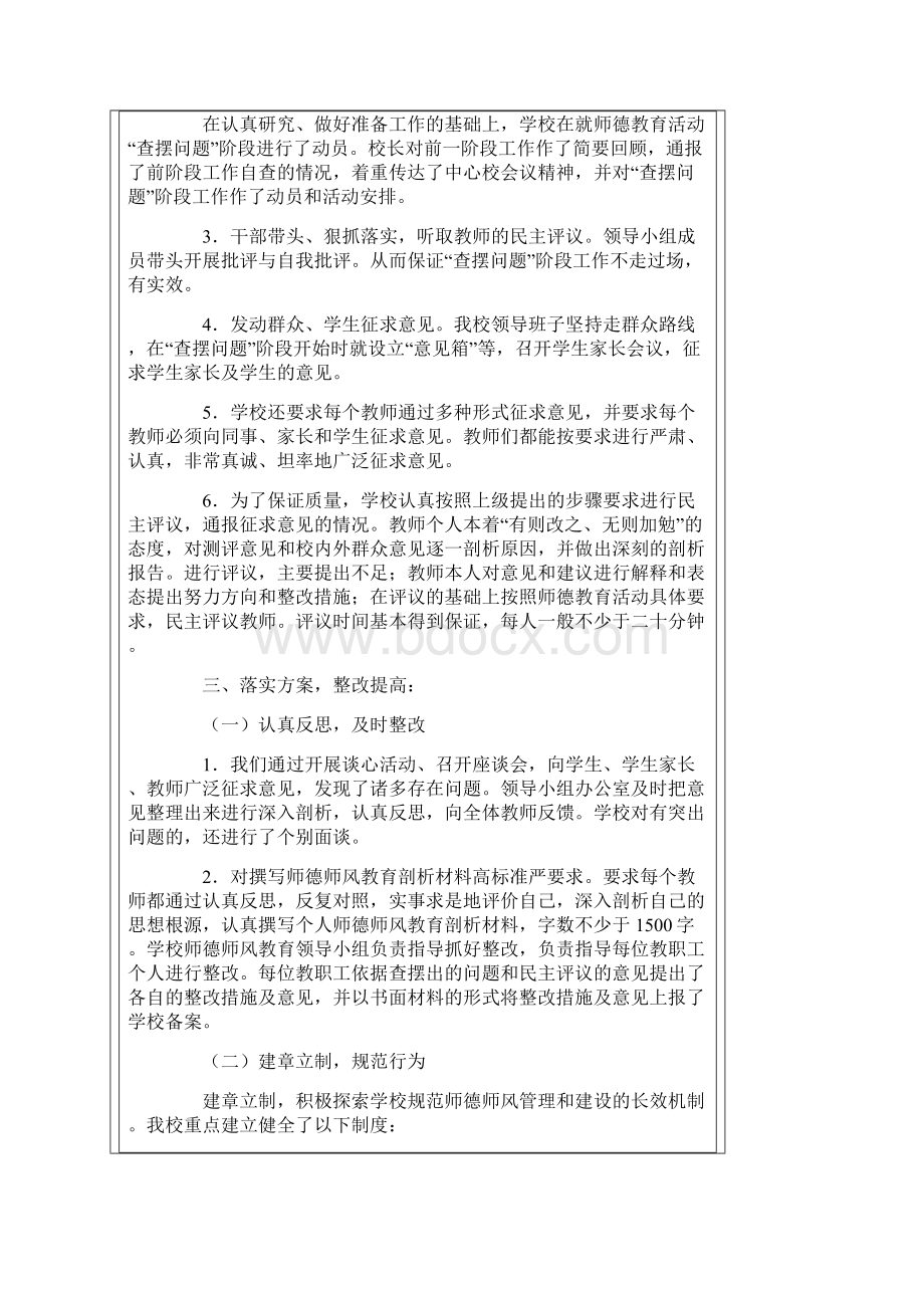 学校师德师风建设工作总结.docx_第3页